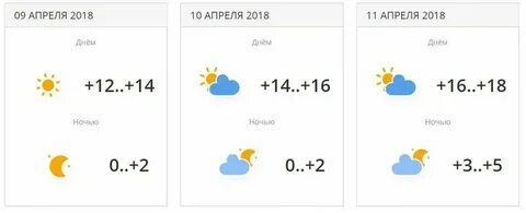 Погода в астане на месяц ноябрь