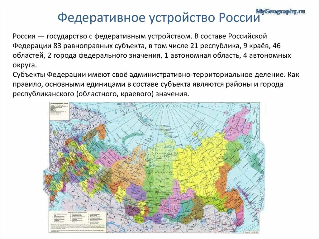 Российская Федерация состоит из 85 субъектов Федерации. 9 Краев Российской Федерации 9 субъектов Российской Федерации края. Федеративное устройство России субъекты РФ. Географическая карта федеративное устройство России. Страны субъекты и страны объекты