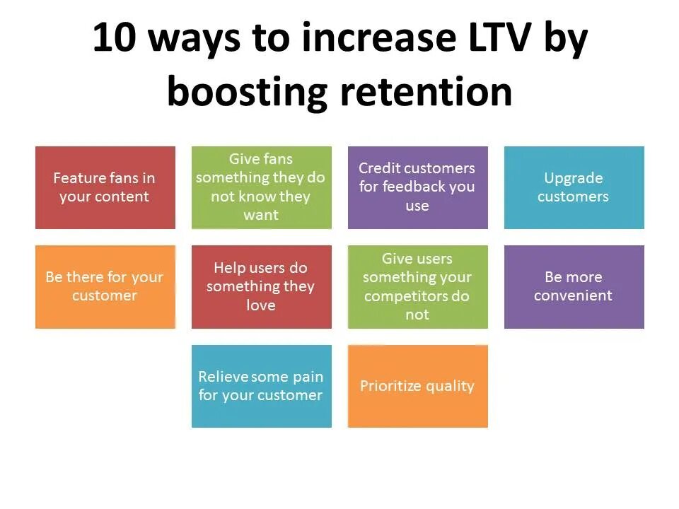 LTV retention. LTV retention - 1. Customer Life time. "Customers for Life: how to turn that one-time buyer into a Lifetime customer" Carl Sewell.