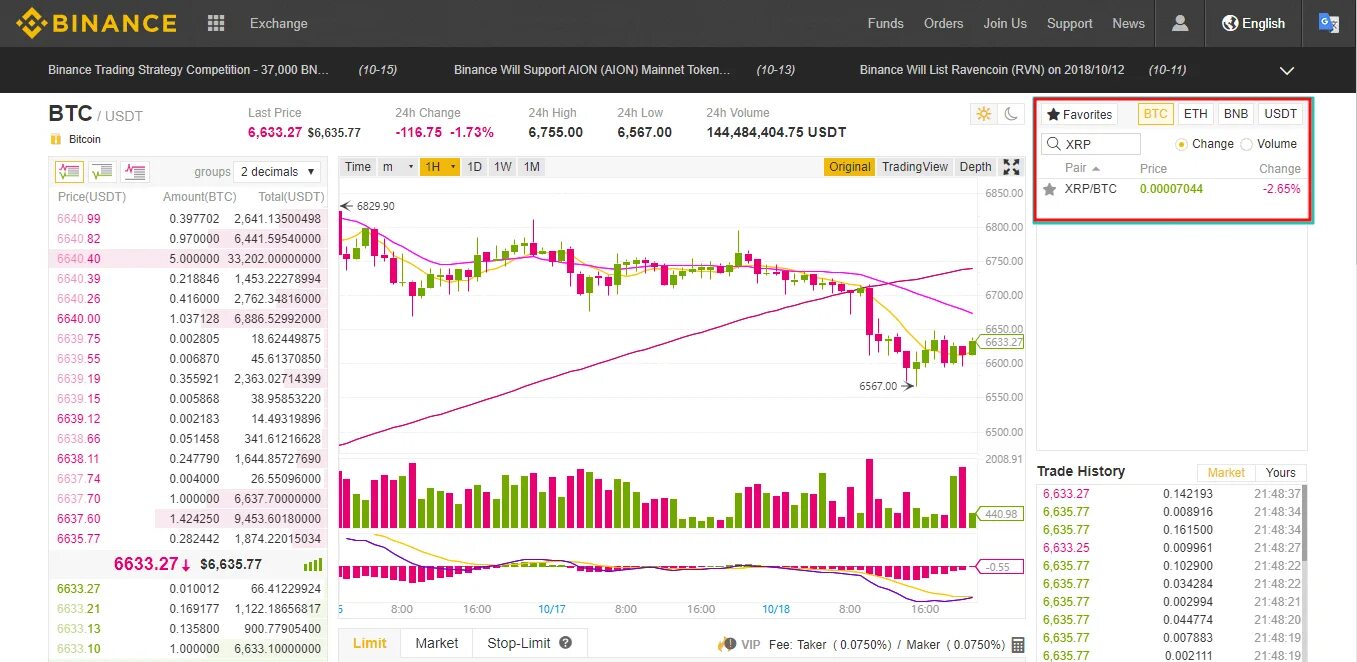 Курс рубля к юсдт. Скрины Бинанс фьючерс. Iota to BTC. Трейдинг Вью matic USDT. Бинанс график биткоина.