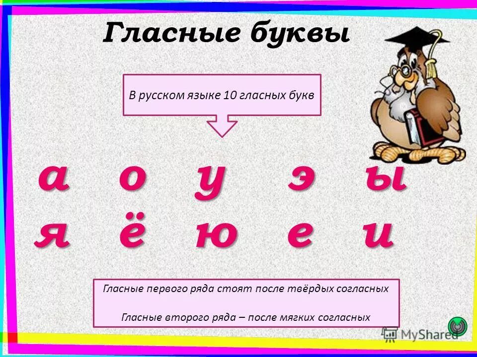 Гласные буквы в русском й. Гласные буквы. гласные буквы в русском. все гласные буквы русского языка. гласные буквывы в русском.
