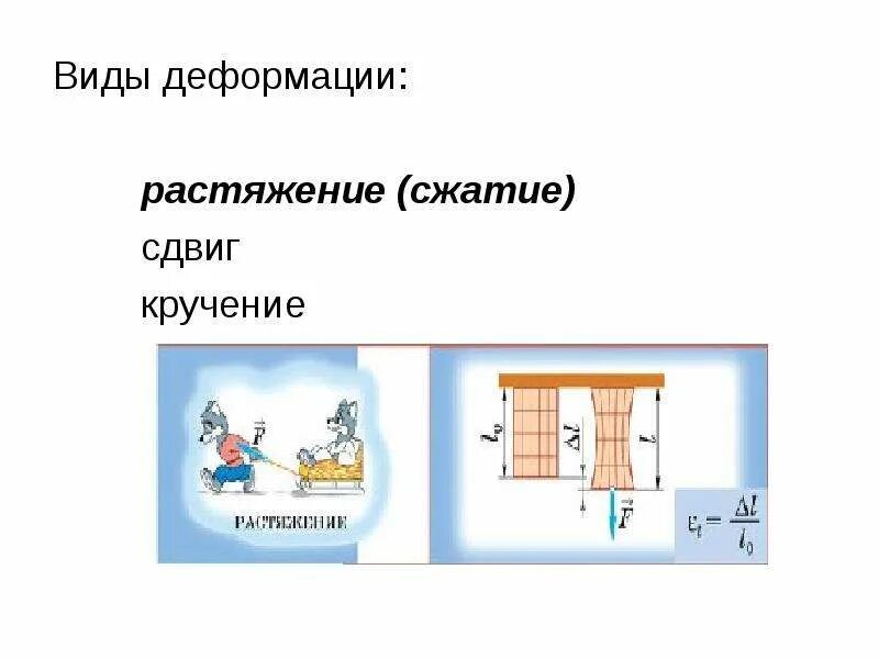 Деформация сдвига физика. Вид деформации сдвиг. Вид деформации сдвиг. Виды сдвигов. Деформация изгиба физика.