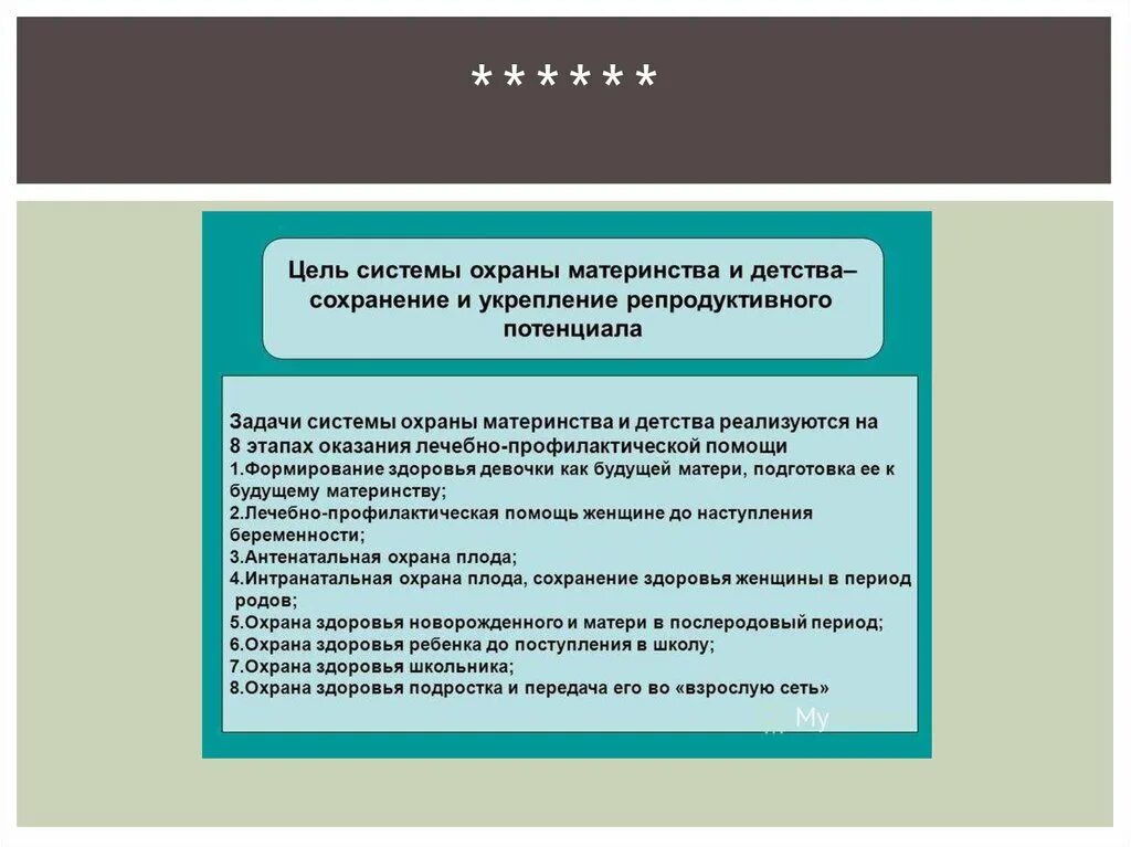 Охрана материнства и детства. Система охраны материнства и детства. Этапы охраны материнства и детства. Этапы системы охраны материнства и детства. Комитет по защите материнства и детства