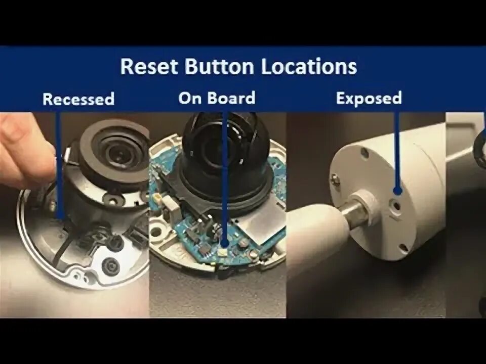 IP Camera Password Cracked within 60second - YouTube