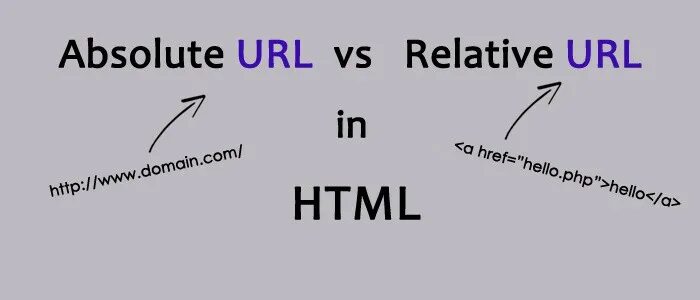 URL absolute relative. URL absolute vs relative. Absolute тег. Относительный URL. Http lolsteam