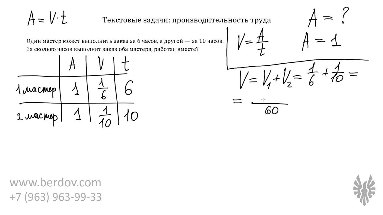 Задачи на совместную работу формулы. Алгоритм решения задач на производительность. Задачи на производительность. Математика 6 класс задачи на производительность. Как решать задачи на совместную работу 6 класс.
