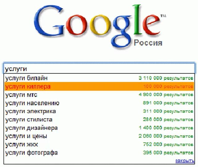 Что гуглят в гугле гугл гугля. Запросы гугл. Прикольные запросы в гугле. Забавные запросы гугл. Приколы про поисковиков.