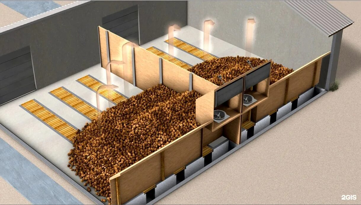 Овощехранилище картофелехранилище. Картофелехранилище вентиляция картофелехранилища. Система вентиляции картофелехранилища. Система вентиляции в хранилище для картофеля. Стационарные хранилища