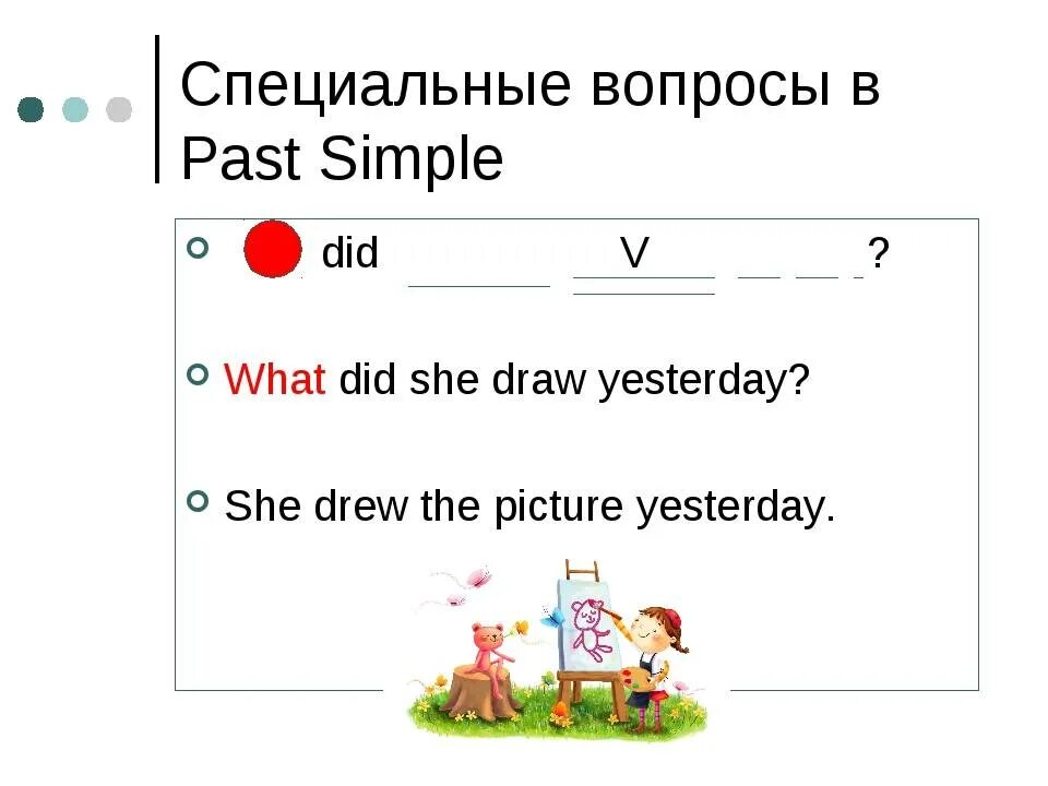 Как задать вопрос на английском past simple. Построение вопроса в английском языке past simple. Спец вопрос в паст Симпл. Схема вопросов в английском языке past simple. Прошедшее время вопросительное предложение в английском