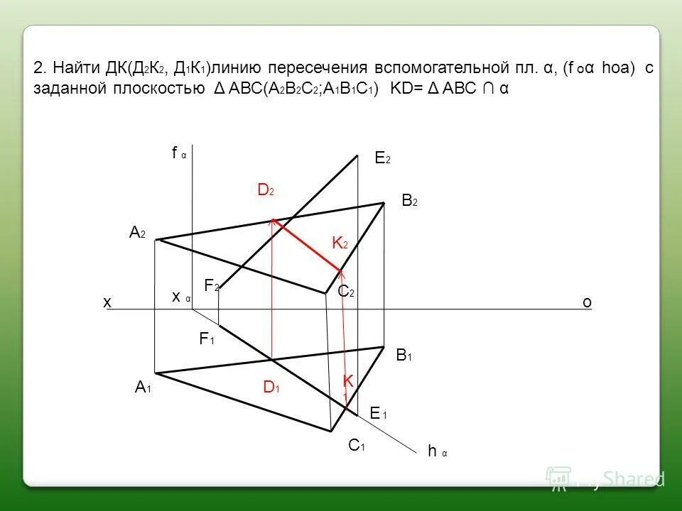 Пересечение двух прямых на плоскости. Как найти точку пересечения двух прямых. Пересечение прямой и плоскости. Пересечение прямой и плоскости. Метод конкурирующих точек в начертательной геометрии.