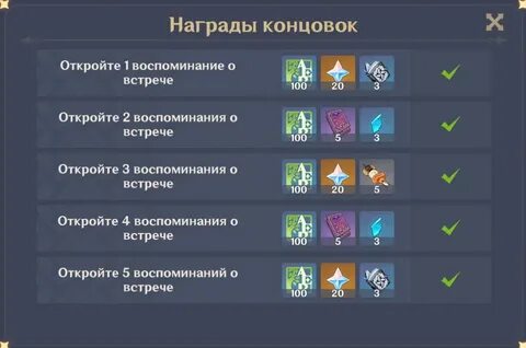 Награды рангов