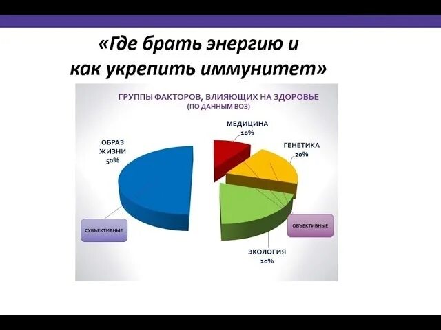 Где берет информацию