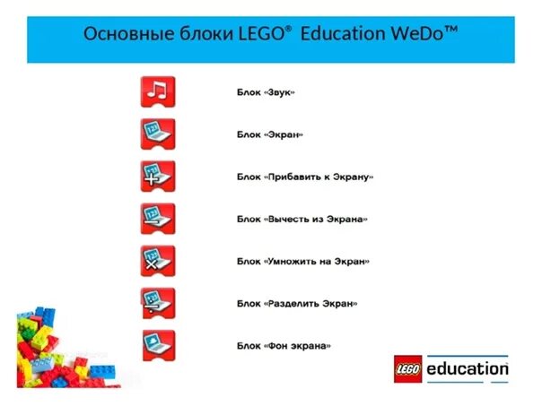 Программное обеспечение wedo 2.0. Программное обеспечение wedo 2.0