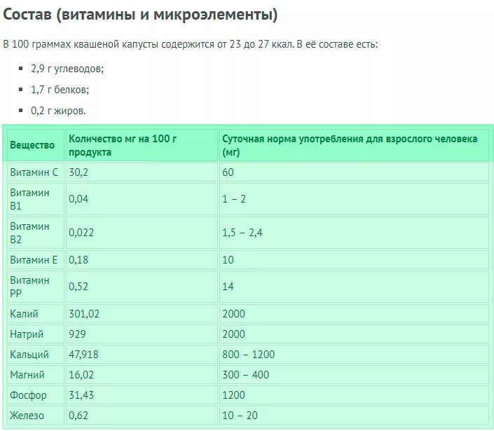 Сколько витаминов в капусте. Капуста состав витаминов и микроэлементов. Витамины в квашеной капусте таблица. Квашеная капуста витамины и микроэлементы. Квашеная капуста микроэлементы.