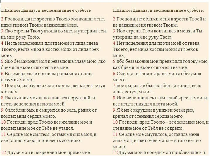 Кафизма 6 читать на церковно. Псалтирь 37 Псалом. Псалом Давида 37. 37 Псалом текст. Псалом 37 текст молитвы.