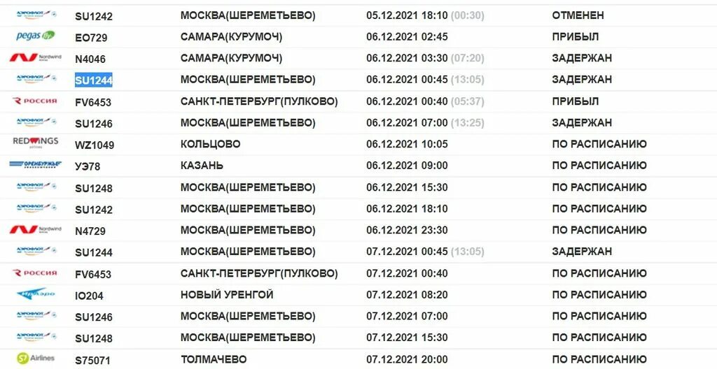 Шереметьево авиарейсы сегодня. Шереметьево Оренбург. Расписание самолётов Шереметьево Анталья. Рейс Москва Оренбург Шереметьево. Анталия Москва Шереметьево.