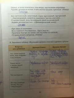 История стр 99 вопросы