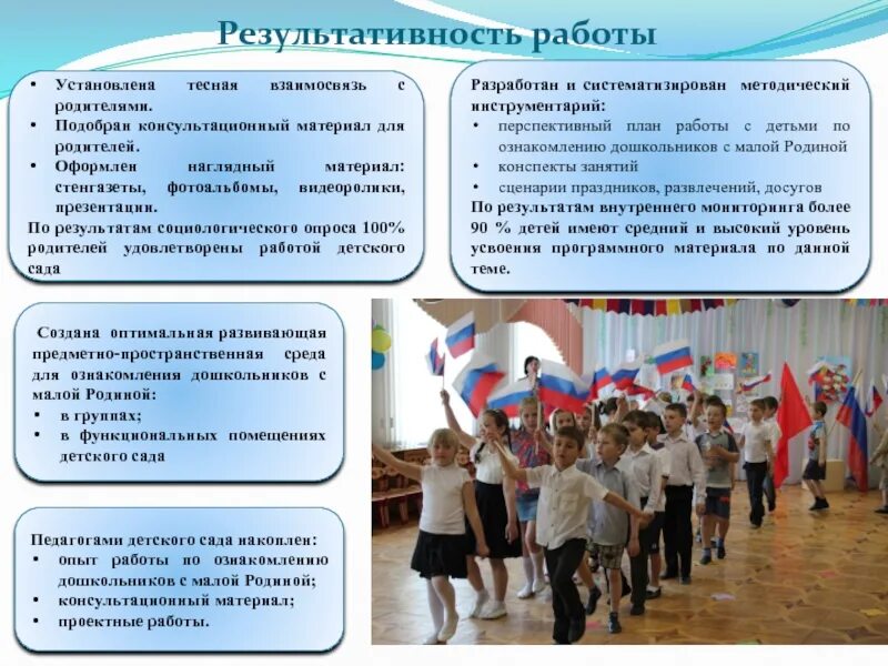 Актуальность темы родной край. Ознакомление дошкольников с малой родиной. Ознакомление дошкольников с историей человечества. Методическое пособие для детей. Темы нравственно патриотического воспитания дошкольников.