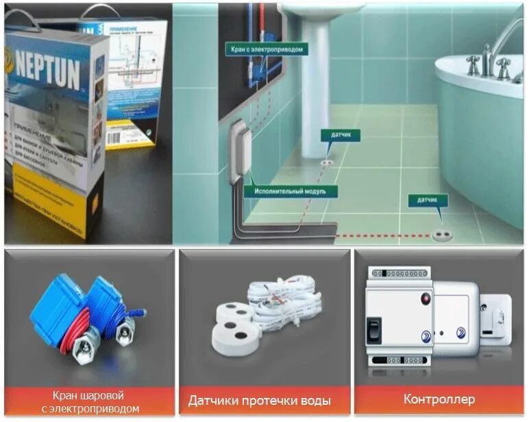 Крепление датчик от протечек воды Нептун. Контроллер системы протечки воды Нептун. Нептун система защиты от протечек монтаж. Система контроля протечки воды Нептун монтаж. Протечка воды телефона