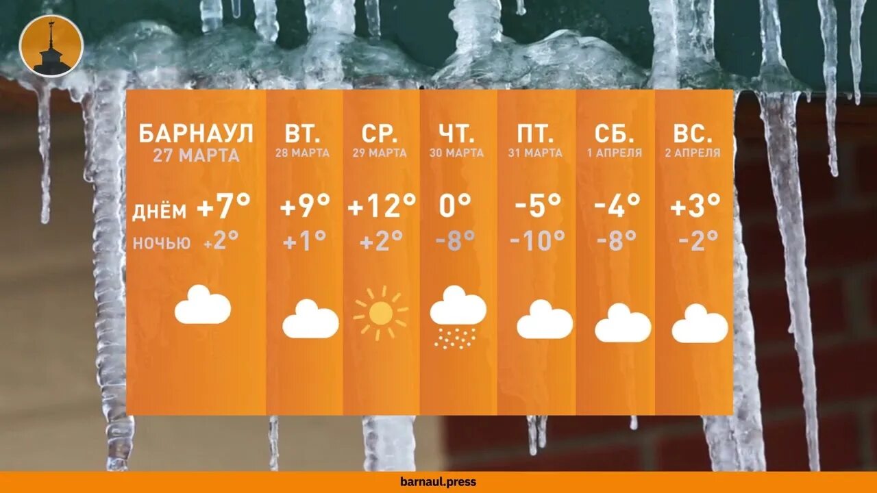 Погода в барнауле на май 2024 года. Температура в Барнауле сейчас. Погода март 2023 до 27. Погода на сегодня март 27.