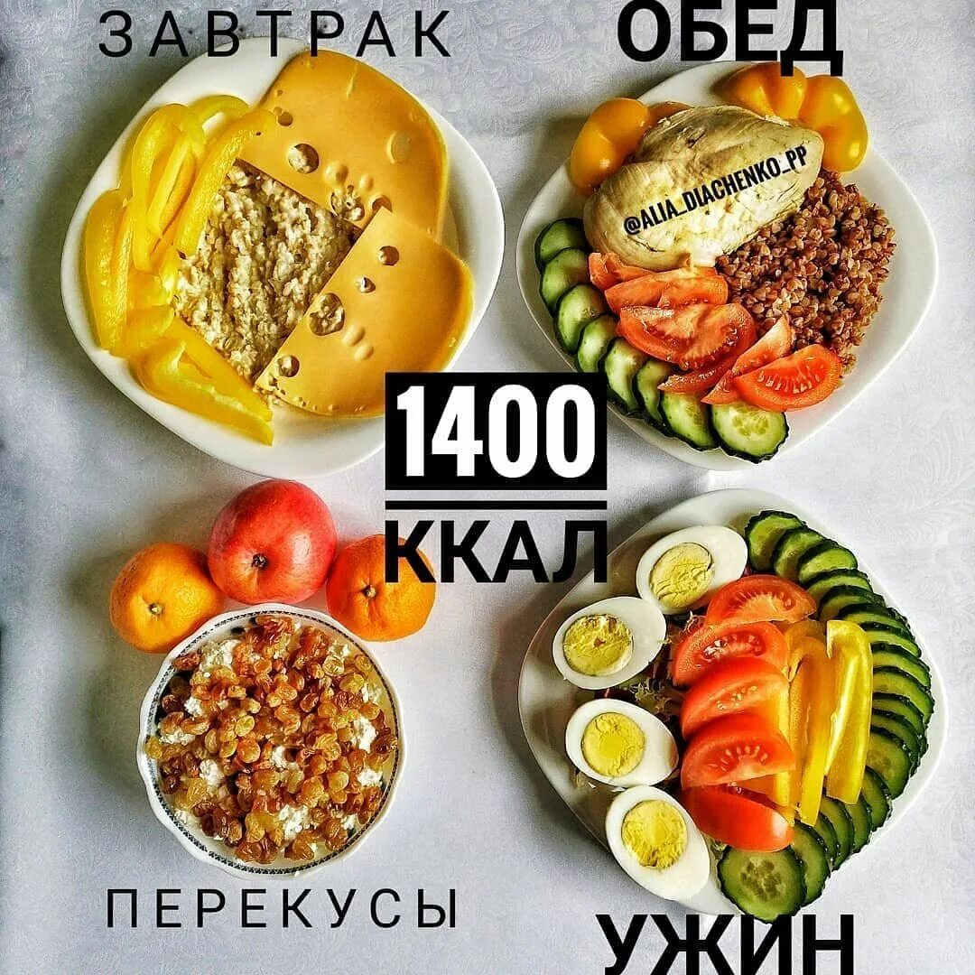 Продукты на 1400 калорий. Рацион на 1400 ккал. ПП питание рацион на день. ПП рацион на 1500 ккал. ПП рацион на 1400 калорий.