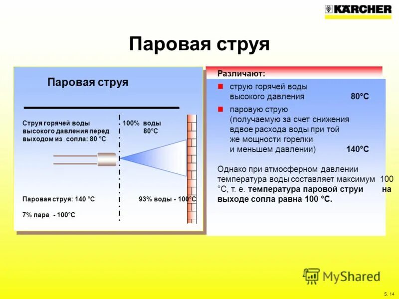 Таблица давления плотности насыщенных паров. Температура струи пара. Давление насыщенных паров таблица. Пар струя. Критическа ятемперату.