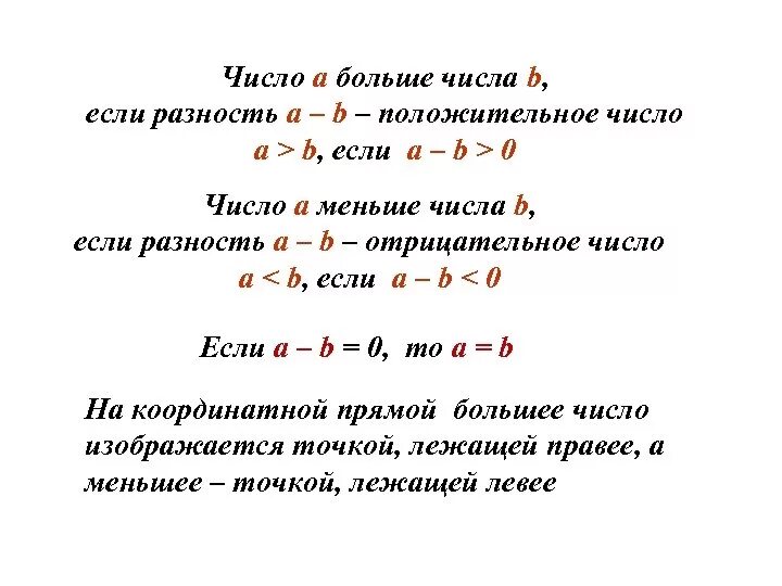 2 числа меньше 0 целых 0 1. Если а больше б то. Если b положительное число. Число а больше числа b если разность а-б. Если к меньше 0.