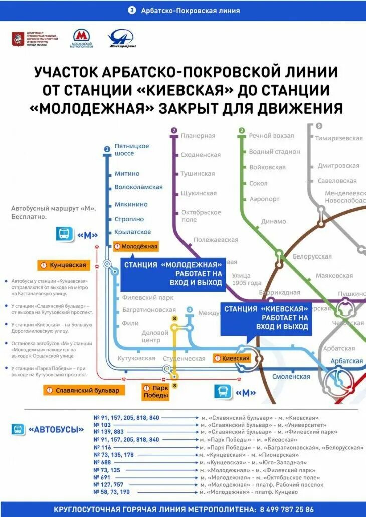 Кунцевская станция Арбатско-Покровской линии метрополитена. Арбатская станция метро Арбатско-Покровская линия схема метро. Схема метро Славянский бульвар ветка метро. Схема Арбатско Покровской линии метрополитена. Арбатская кунцевская