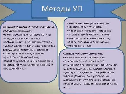 Уп это
