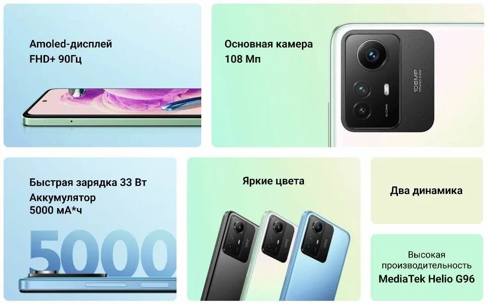 Redmi Note 12 камера. Redmi Note 12s камера. Редми 4 камеры. Смартфон Xiaomi Redmi Note 12s 8/256 ГБ ru, Dual Nano SIM. Redmi note 12 инструкция