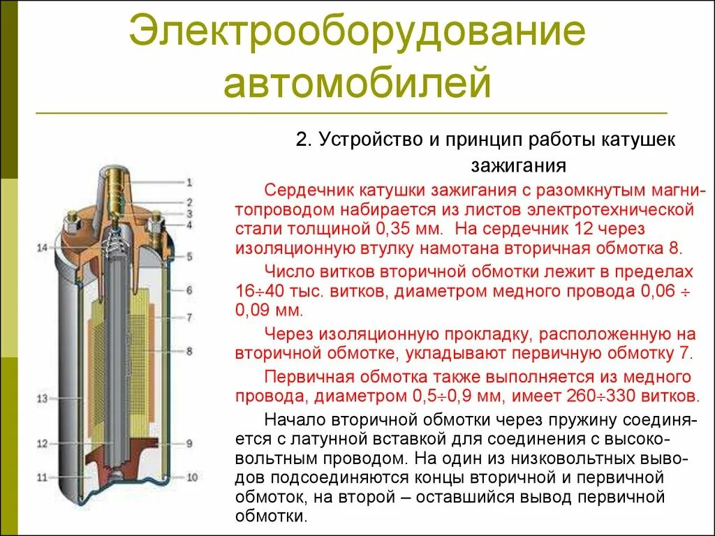 Признаки катушки зажигания. Принцип действия катушки зажигания автомобиля. Катушка зажигания Назначение устройство и принцип работы. Принцип работы индивидуальной катушки зажигания. Строение индивидуальной катушки зажигания.