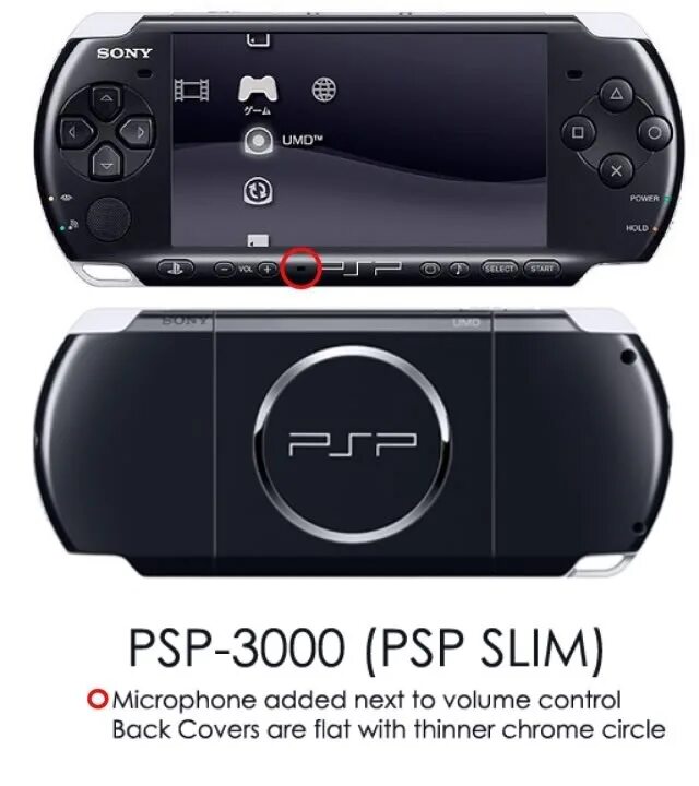 Psp сколько. Сони псп 3004. игровая приставка sony psp-3008 black base. psp 3004 slim lite. sony 5v psp.