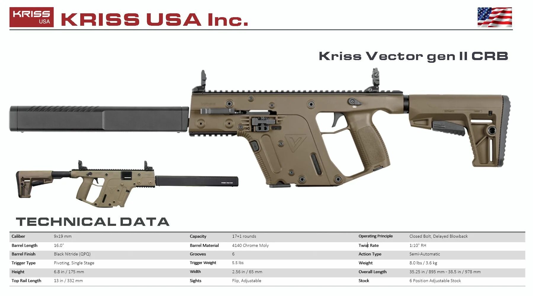 Vector размер. Kriss vector чертежи с размерами. kriss vector оружие.