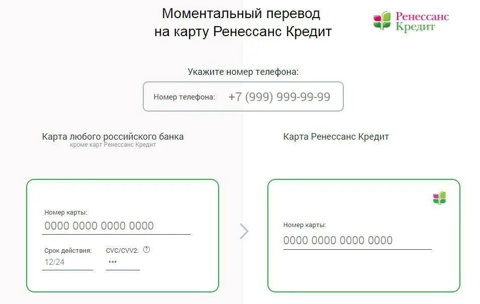 Перевод с карты на карту будет. Перевод с карты на карту. карта перевода. мгновенное перечисление на карту. перевод с карты на карту способы.