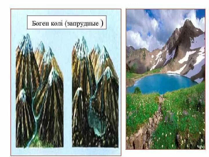 Тектоникалық көл. Көлдер мен мұздықтар презентация.