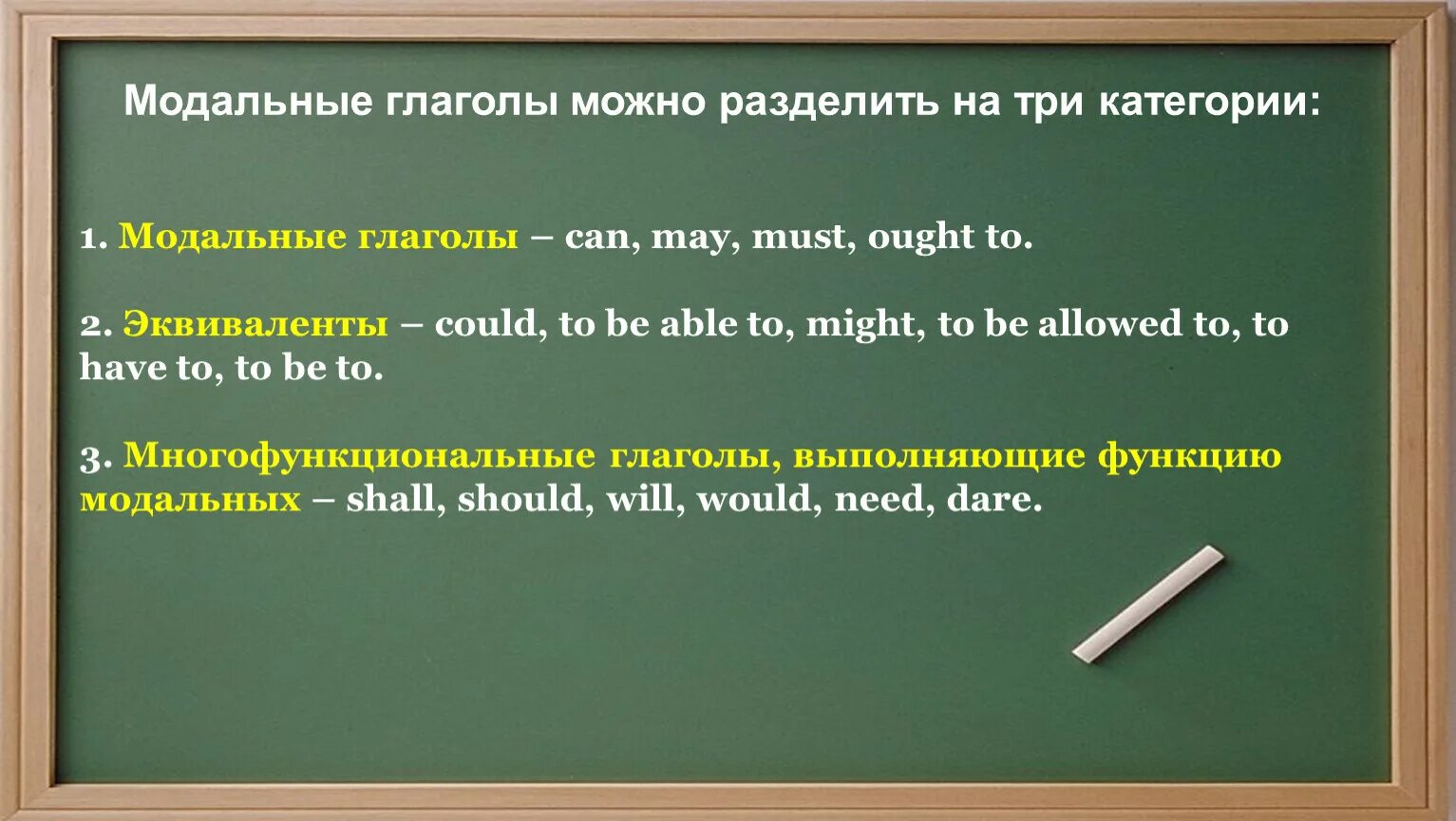 Что такое мочь глагол. Модальные глаголы. модальные глаголы should и ought to. модальные глаголы в английском языке. модальные глаголы презентация.