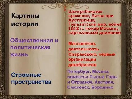 Цель шенграбенского сражения