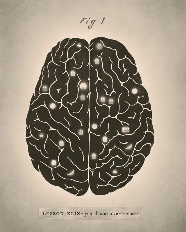 Мозг Графика. Мозг геймера. Мозг игромана. Компьютерные игры развивают мозг.