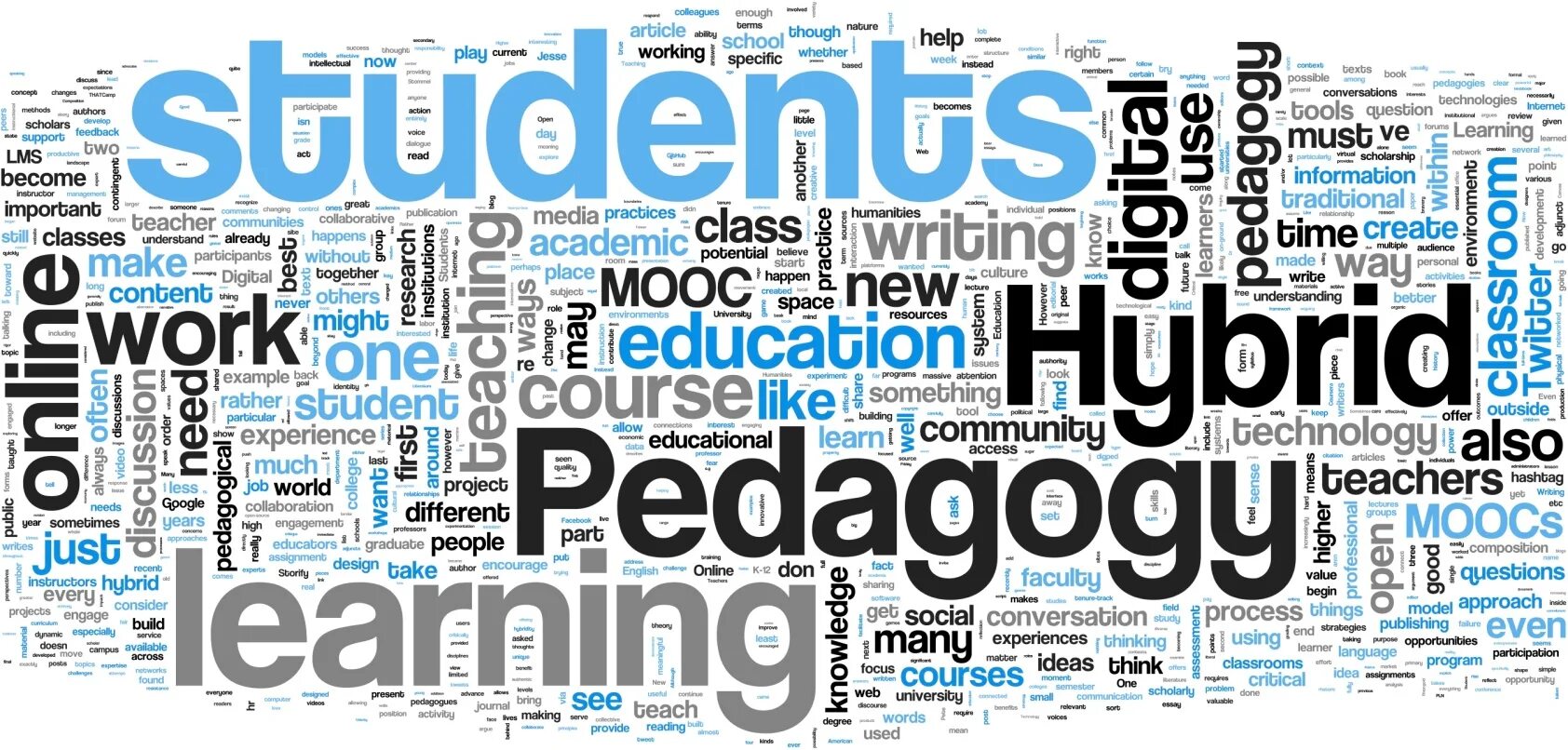 Картинка Pedagogy. Pedagogical Education. Pedagogical communication. Pedagogical Culture. A little experience