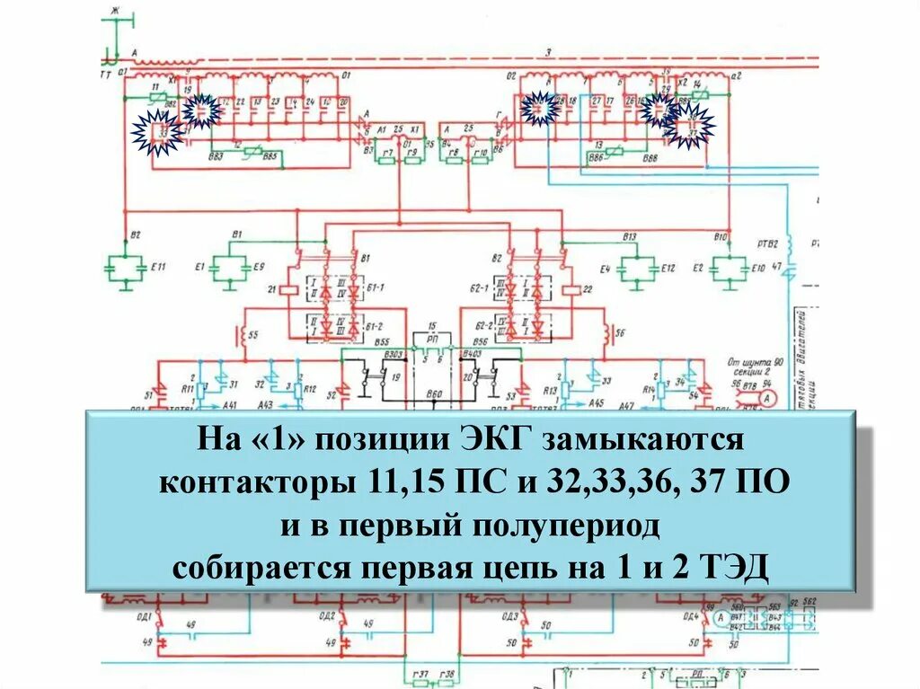 Режим тяги электровоза. Силовая цепь вл80с. Силовые цепи электровоза вл80с. Схема управления Тэд в режиме тяги вл-80. Привод сервомотора вл80с.