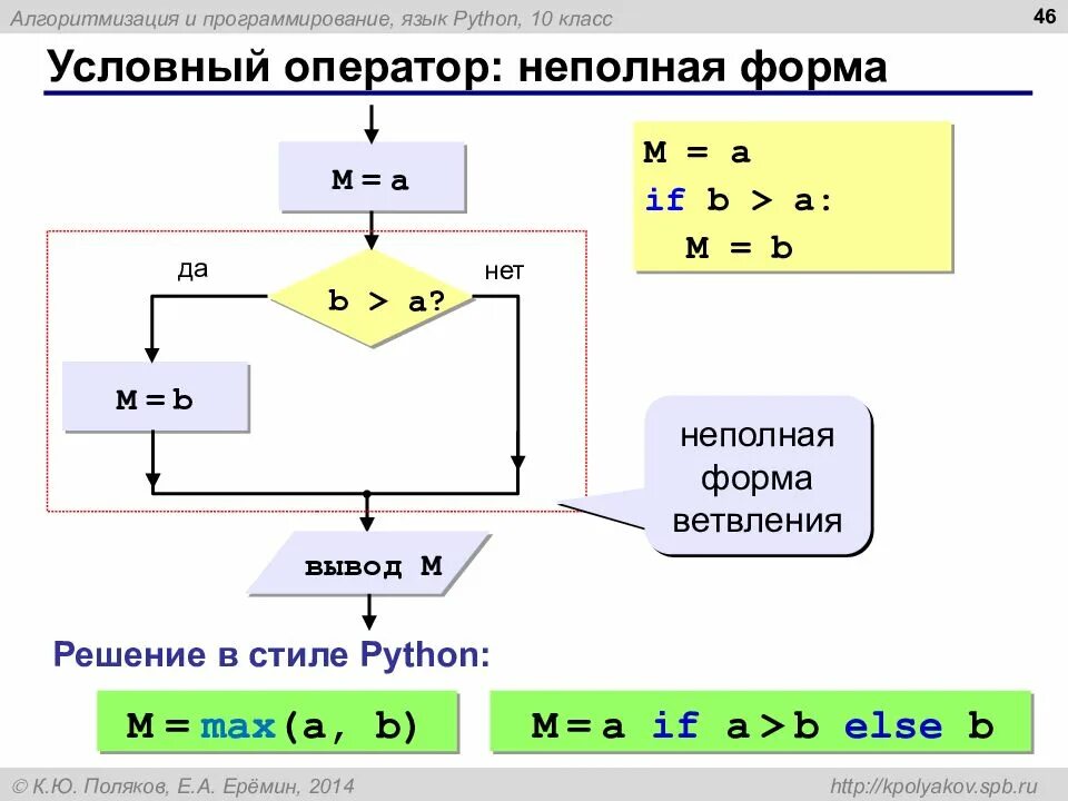 Алгоритм записан на языке. Неполная форма условного оператора питон. Операторы ветвления питон. Конструкция неполного ветвления питон. Полная форма ветвления питон.