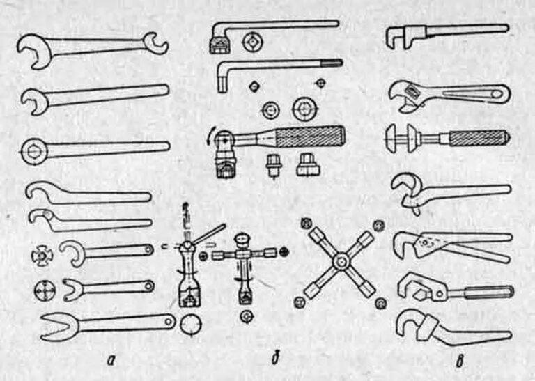 Ключ гаечный рожковый название частей. Чертёж торцевого ключа на 36. Типы торцевых гаечных ключей. Название ключей для ремонта автомобиля.