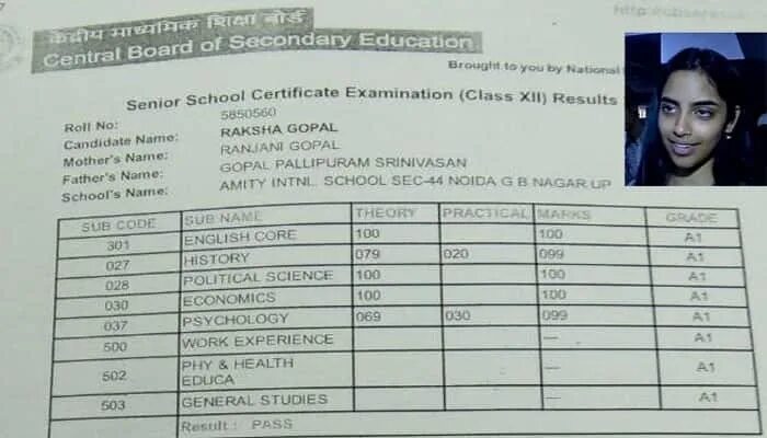 My exam results. My exam results