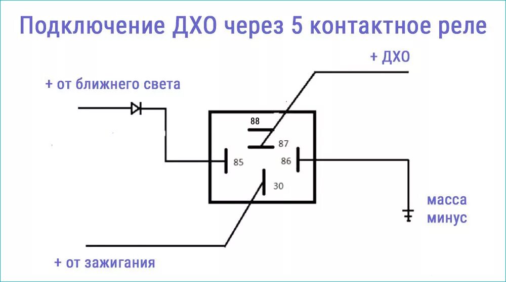 Как подключить реле дхо. Схема подключения ходовых огней через реле 5 контактное. Схема подсоединения ходовых огней через реле. Jb024w реле схема. Схема подключения ходовых огней через реле 5.