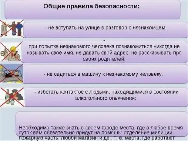 Обж взаимоотношение