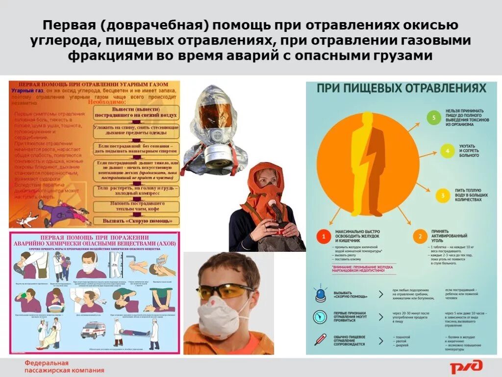 Первая помощьь приотравлениях. Первая помощь при отравлении. Оказание первой доврачебной помощи при отравлении. Первая доврачебная помощь помощь при отравлении. Меры оказания первой помощи при отравлении