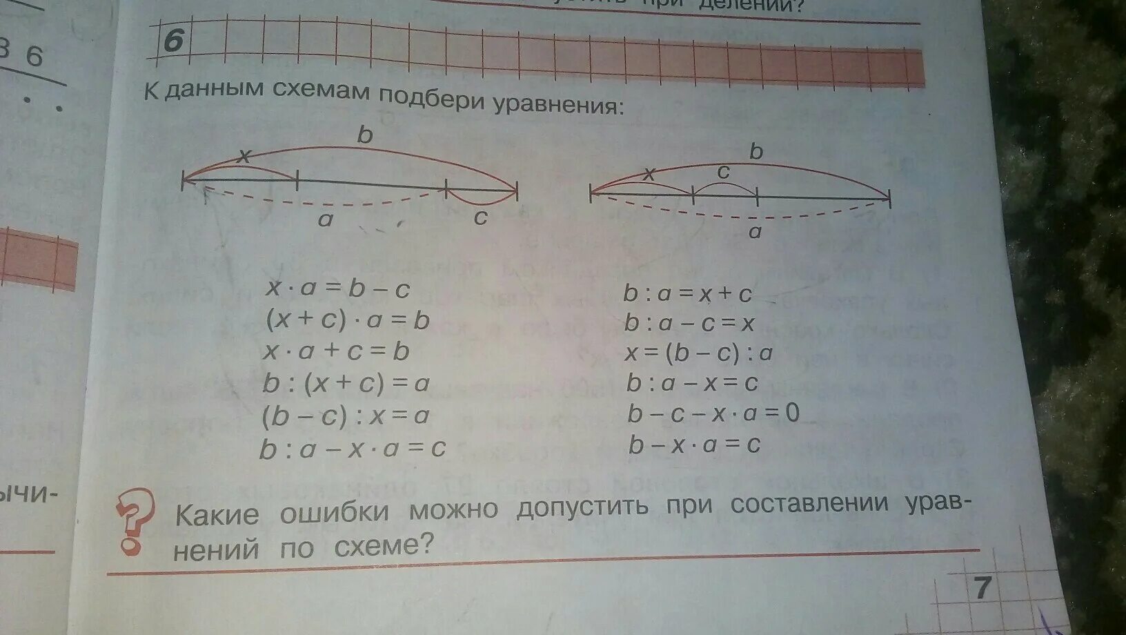 X x подбери подходящие. Подбери уравнение к схеме. Подбери к схемам подходящие выражения. Подбери к схемам подходящие выражения схемы. К данным схемам подобрать уравнение.