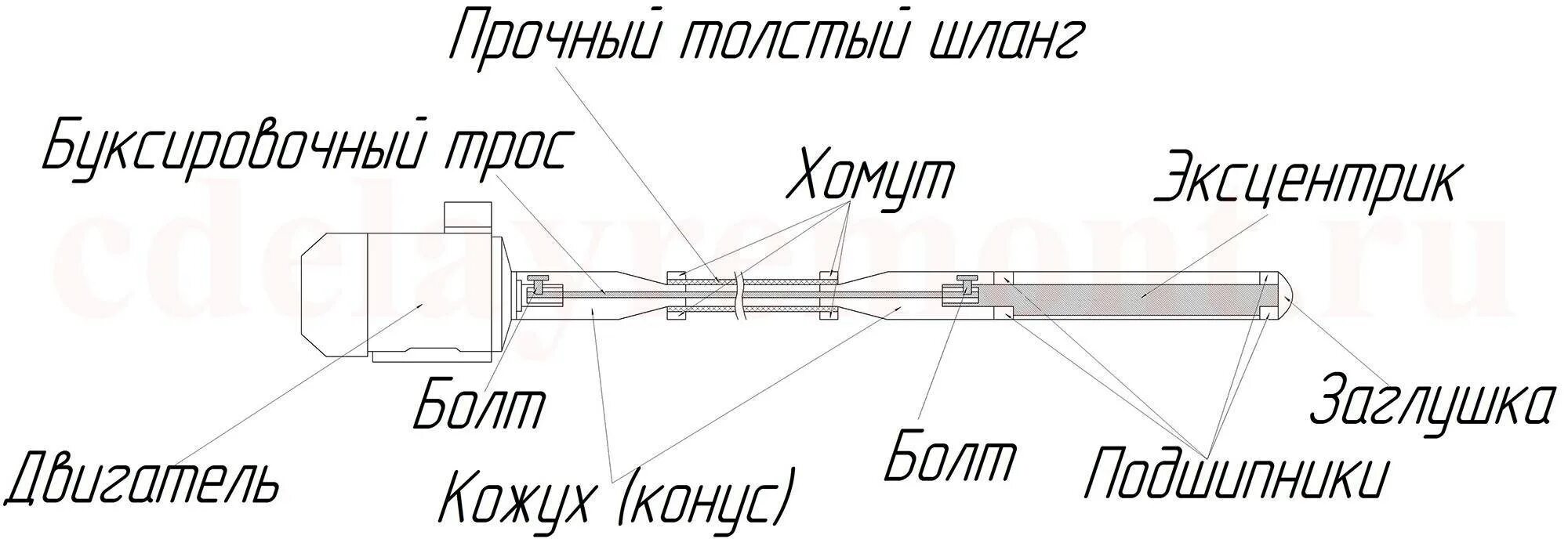 Вибратор принцип. Устройство наконечника вибратора.. Устройство вибробулавы для бетона. Электровибратор для бетона чертеж. Устройство наконечника виброшланга для бетона.