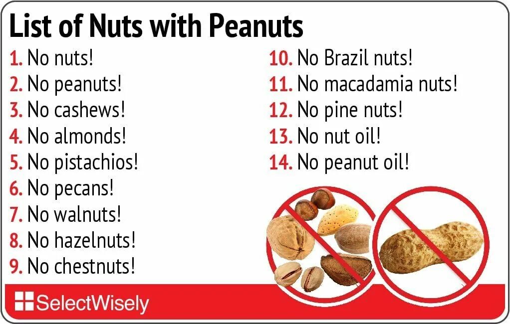 Как переводится nuts. Peanuts перевод. pine nuts перевод.