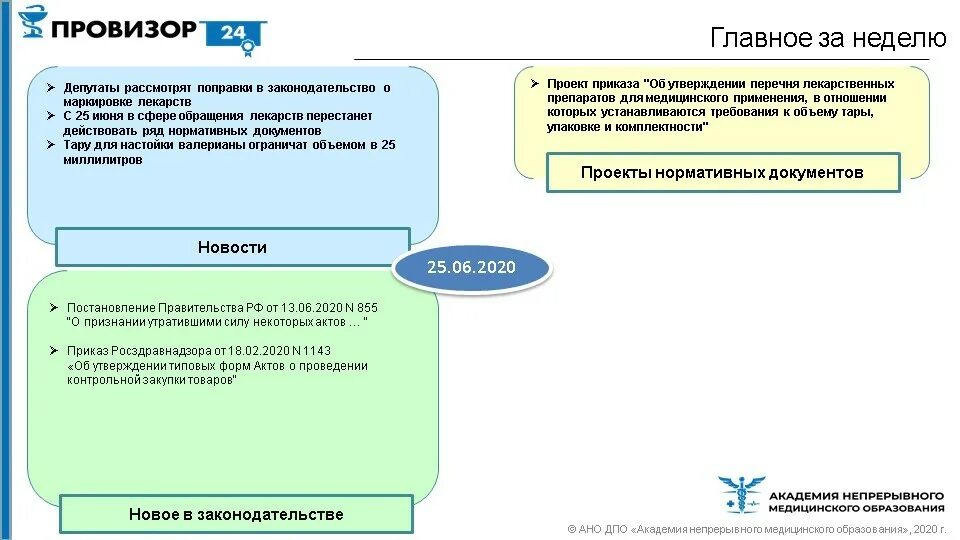 Мз рф 751н. Примеры контрольных точек в фармации.